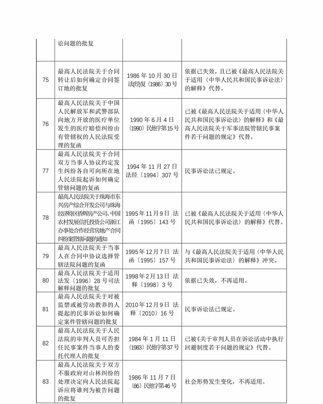 新奥正板全年免费资料-AI搜索详细释义解释落实