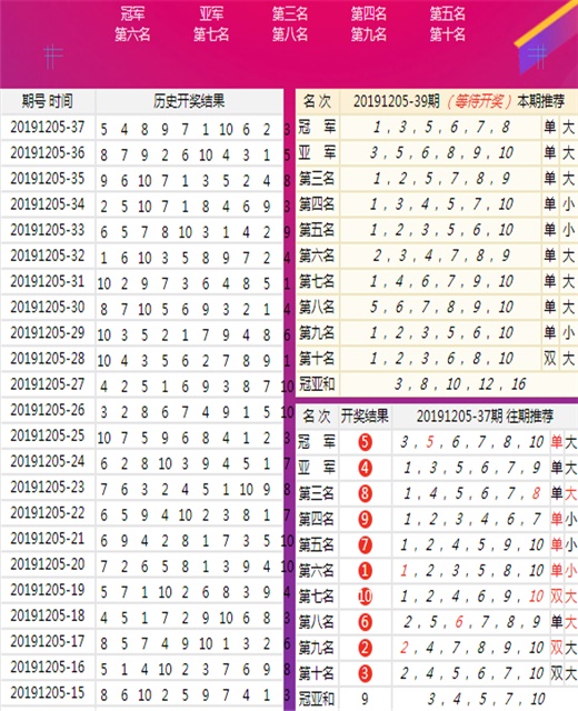 香港246.123天壬好彩资科大全-精准预测及AI搜索落实解释