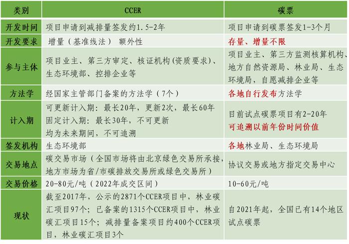 2025年澳门今晚开奖记录-AI搜索详细释义解释落实