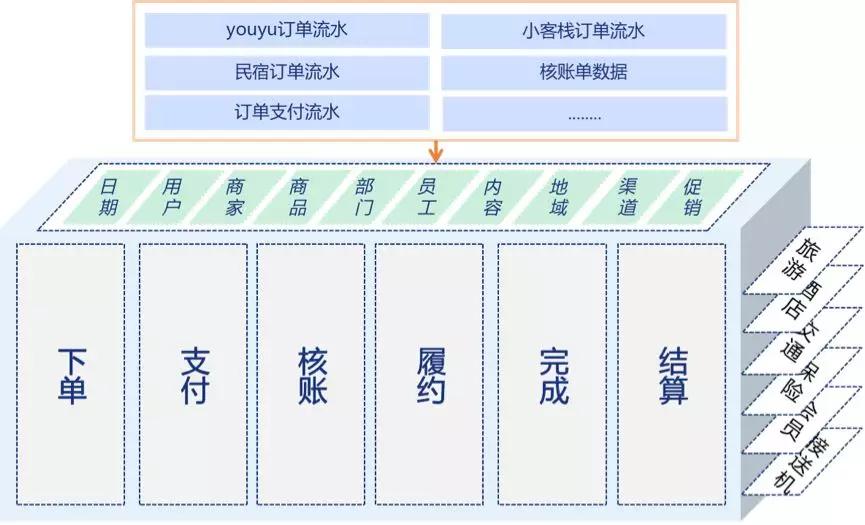 老澳门开奖结果澳门开奖结果-精选解析与落实的详细结果