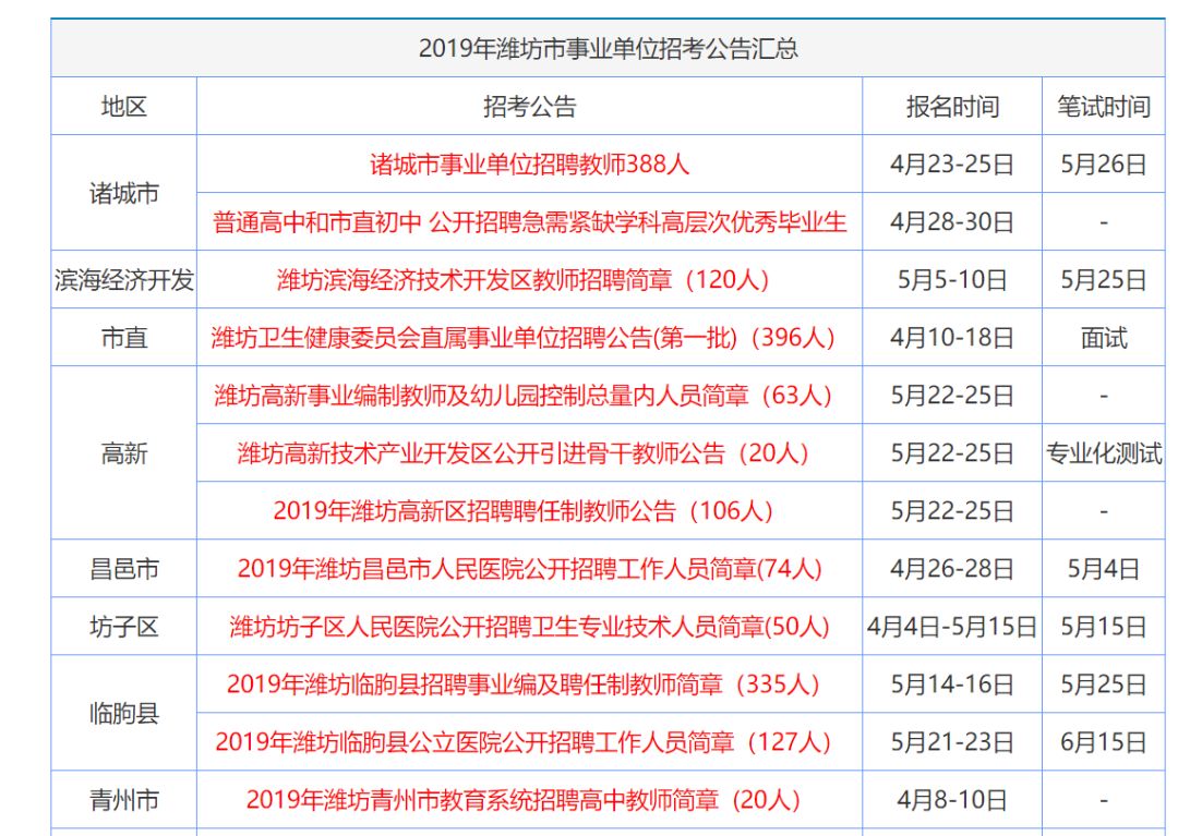 香港资料免费资料大全-精选解析与落实的详细结果