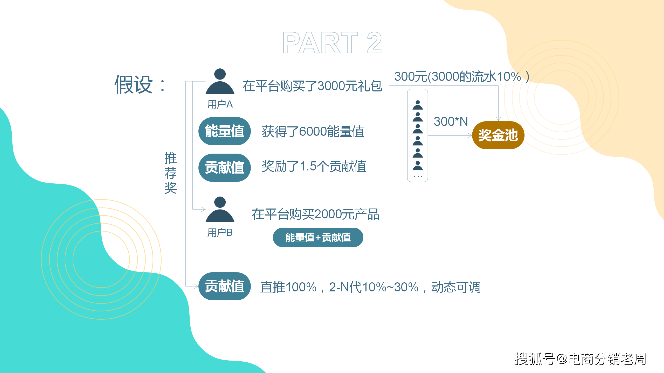 香港开奖结果47777777-全面探讨落实与释义全方位