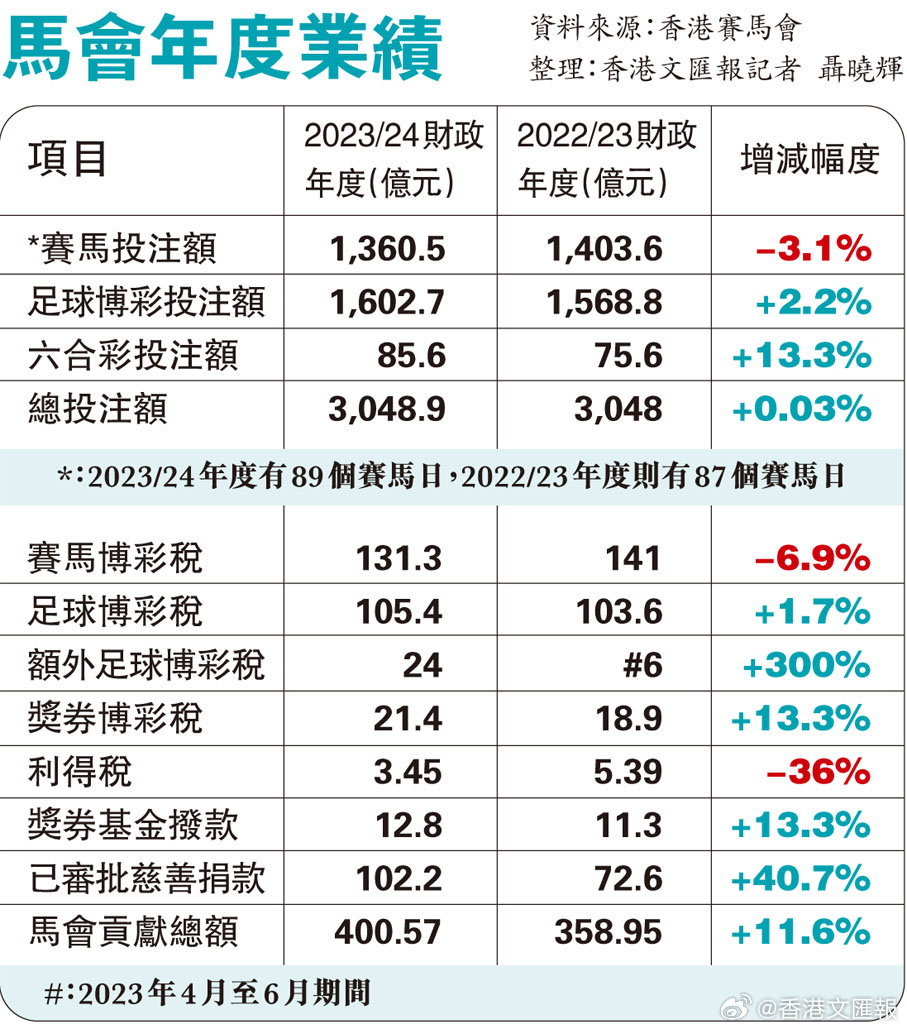 港澳赤兔版资料-精选解析与落实的详细结果