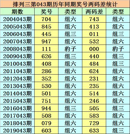 二四六天下944cc天下赢-精选解析与落实的详细结果