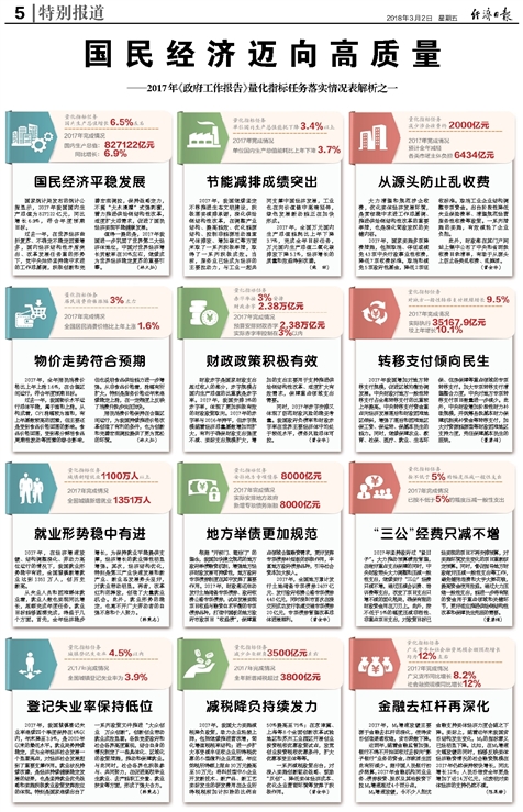 六叔公澳门正版资料免费公开-精选解析与落实的详细结果