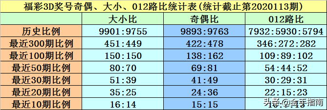 黄大仙一肖一码100准2025澳门-精选解析与落实的详细结果