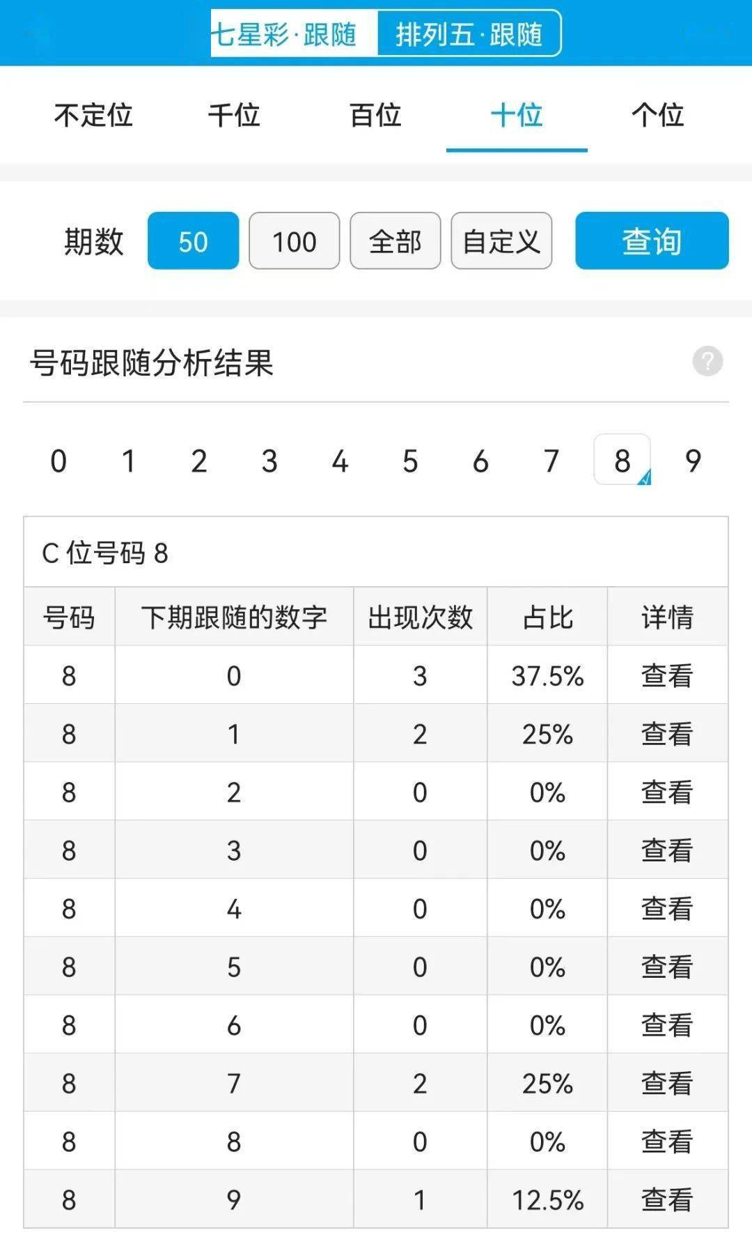 最准一肖一马100%准-精准预测及AI搜索落实解释