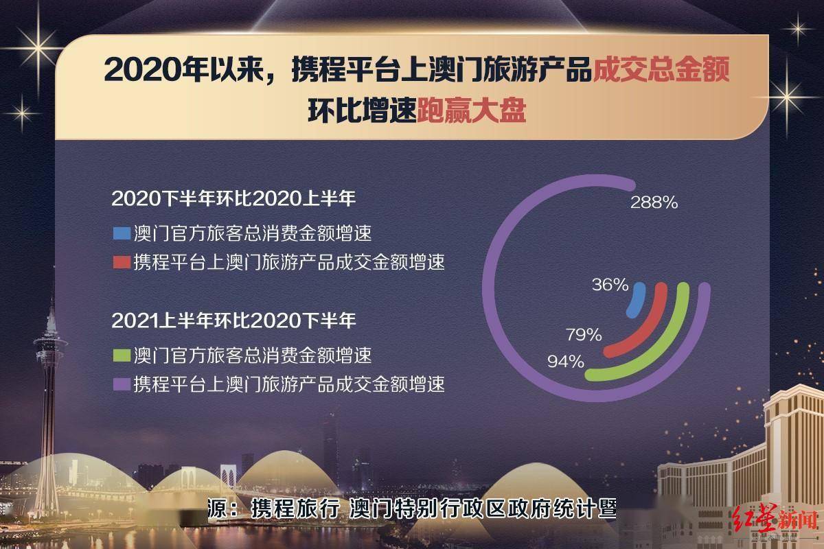 新澳门最精准免费资料大全旅游景点-全面探讨落实与释义全方位