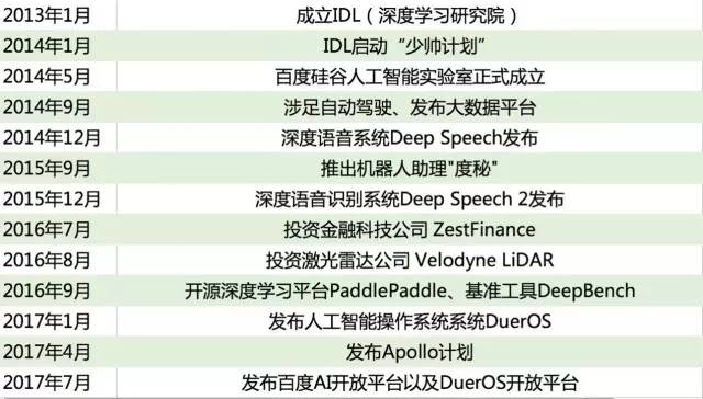 香港正版308免费资料-精准预测及AI搜索落实解释